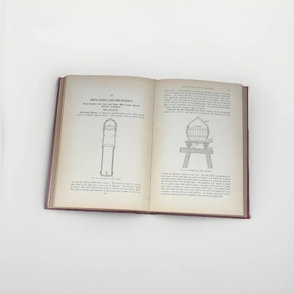Handbook of Mining Details‎ 1912 McGraw-Hill 1st Ed 2nd Impression Antique Book